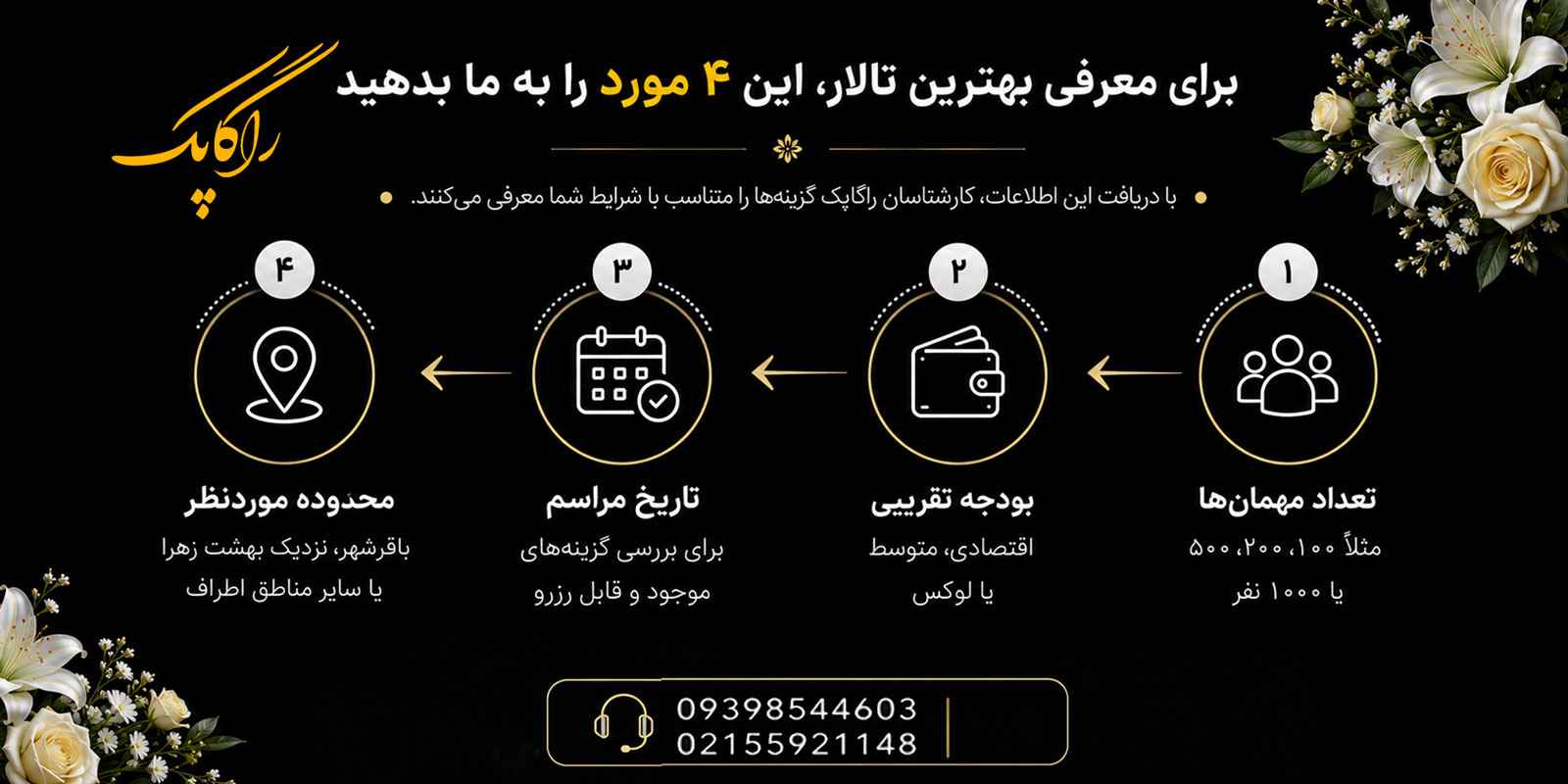 اینفوگرافی رزرو تالار بهشت زهرا